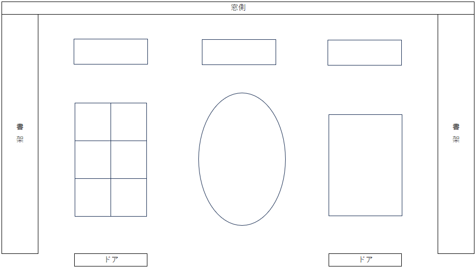 オフィスマップ